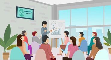 Campus-based placement drives
